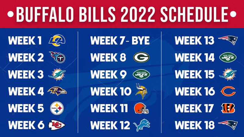 2022 Buffalo Bills Schedule: Full Listing of Dates, Times and TV Info, News, Scores, Highlights, Stats, and Rumors