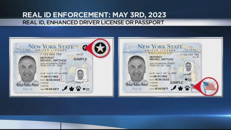 New York State REAL ID Deadline WHEC