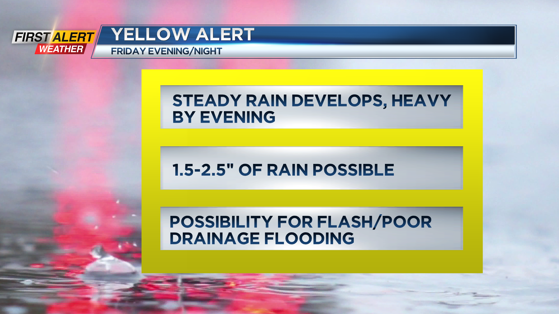 First Alert Weather Yellow Alert Heavy rain and flooding possible Friday