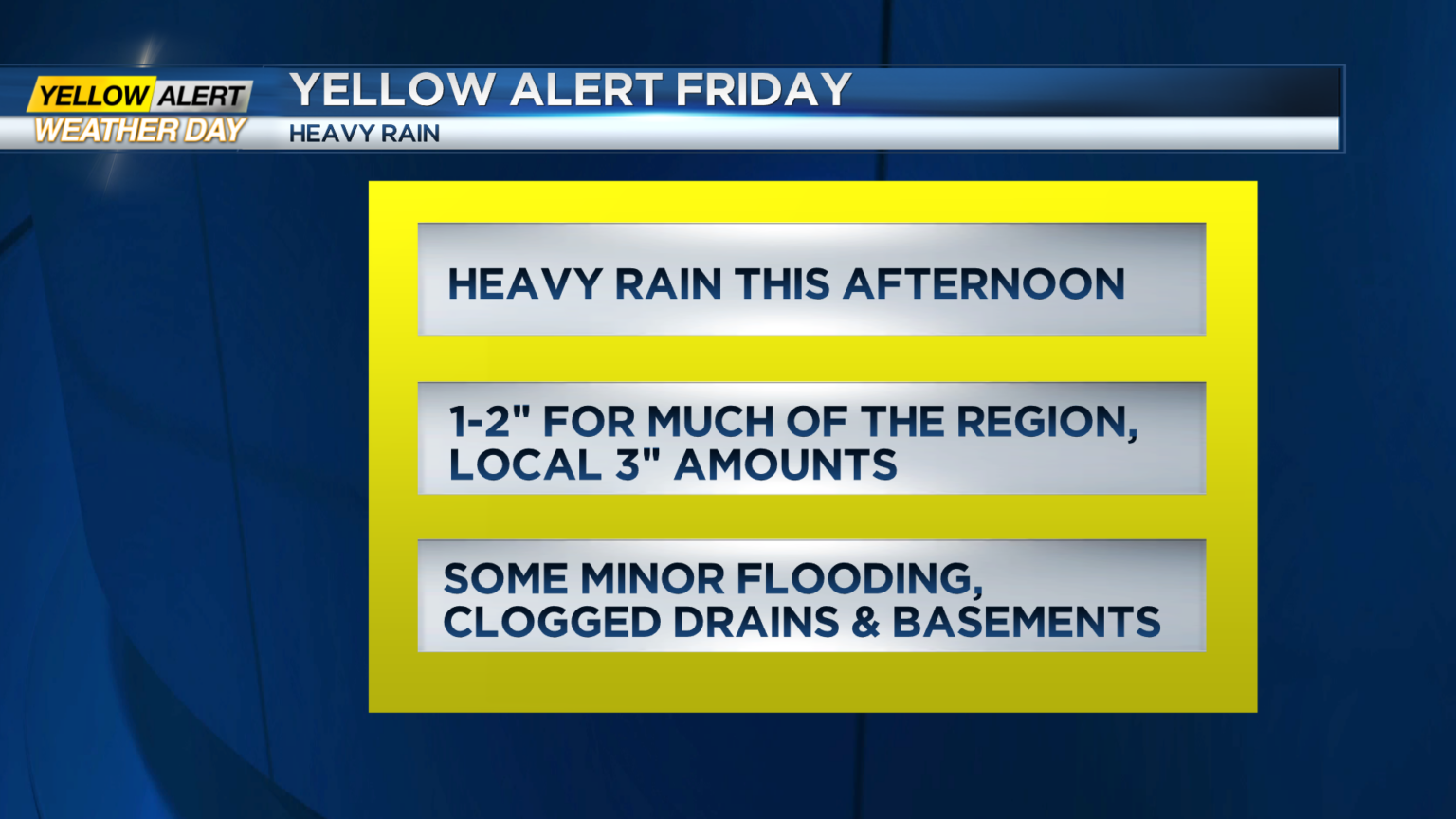 yellow-alert-weather-heavy-rain-for-friday-afternoon-and-night-whec