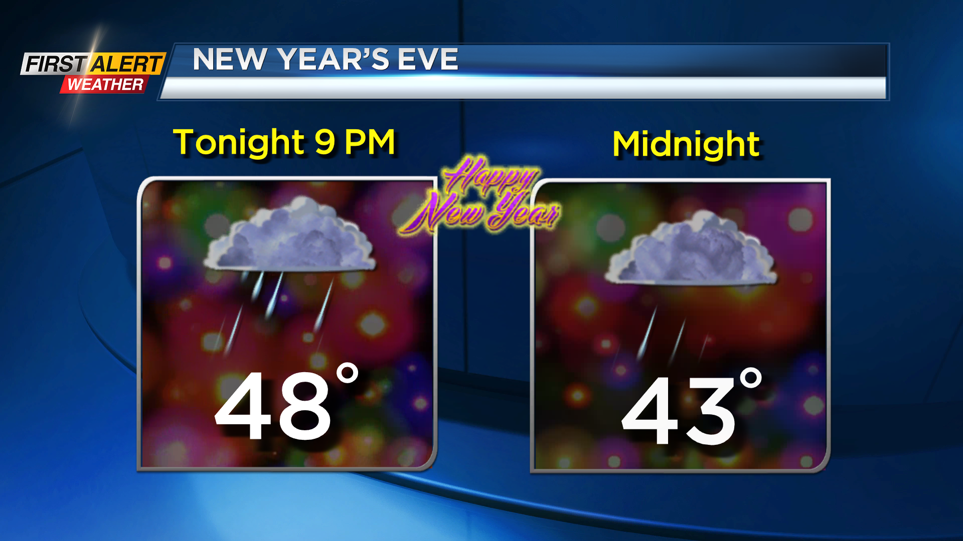 First Alert Forecast Ringing in the New Year with mild weather