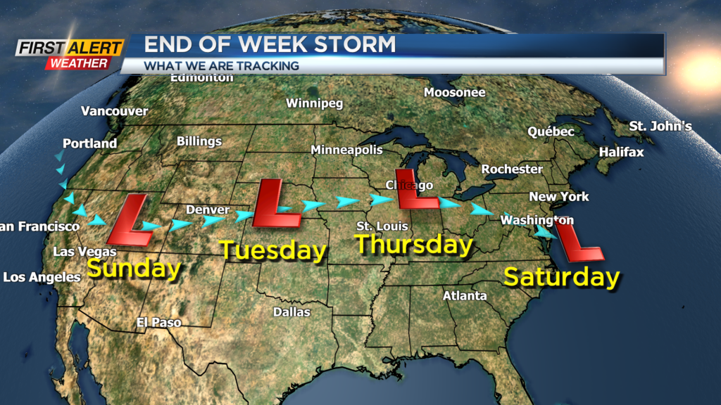 First Alert Storm Team tracking possible weekend winter storm