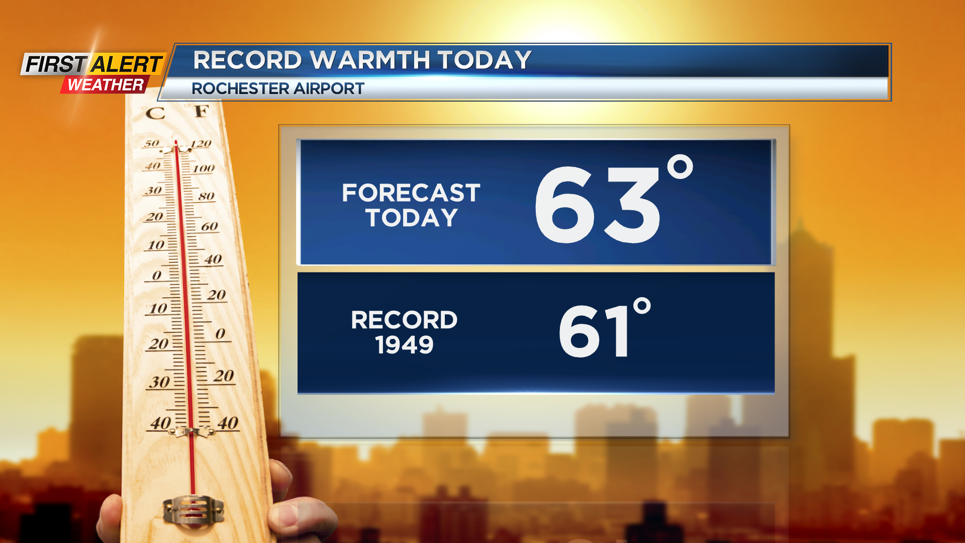 First Alert Weather Record warmth on the way for Wednesday with strong