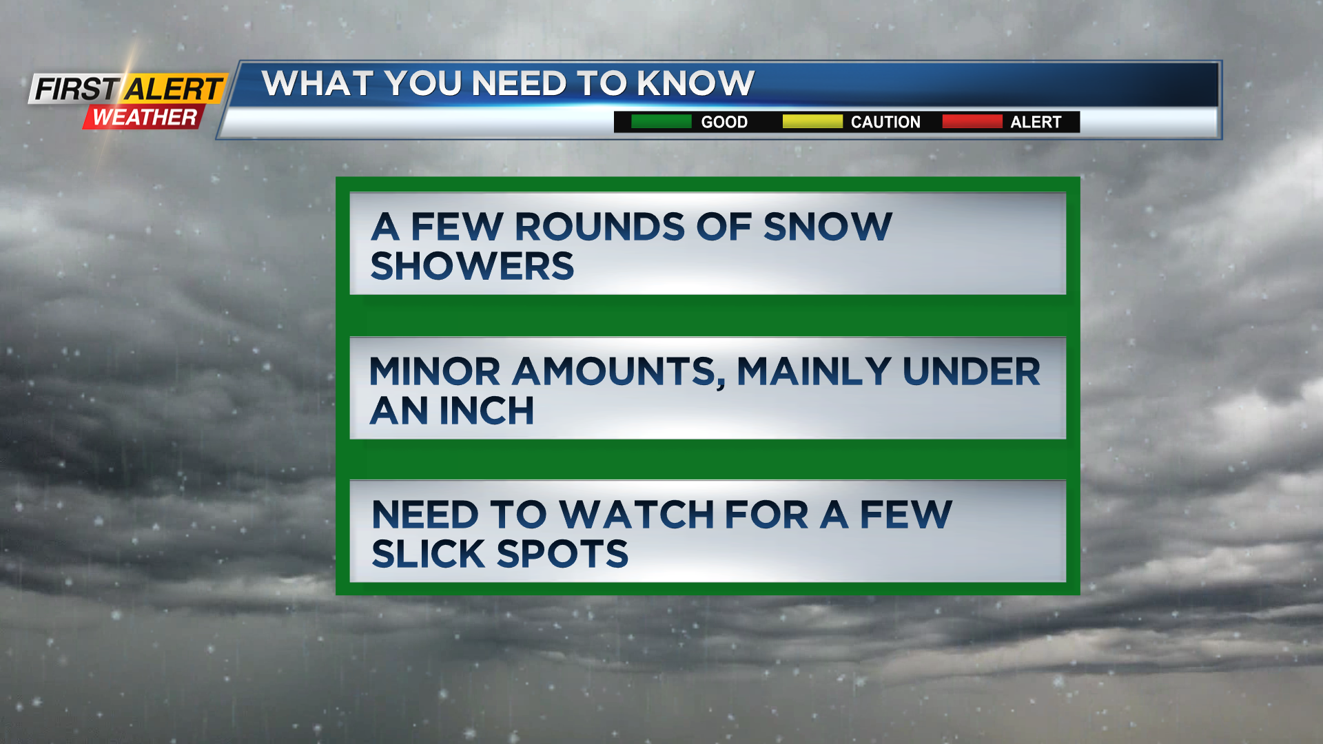 First Alert Weather: Tracking A Few Snow Showers The Next Couple Days ...