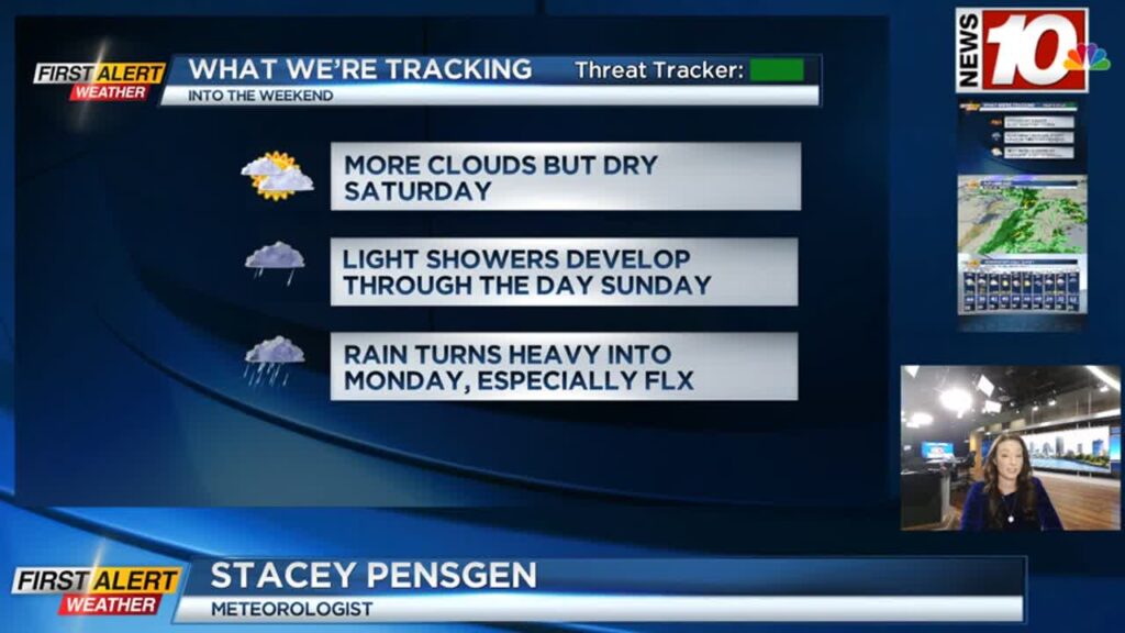 First Alert Weather: The Weekend Starts Dry, But Ends Wet - WHEC.com