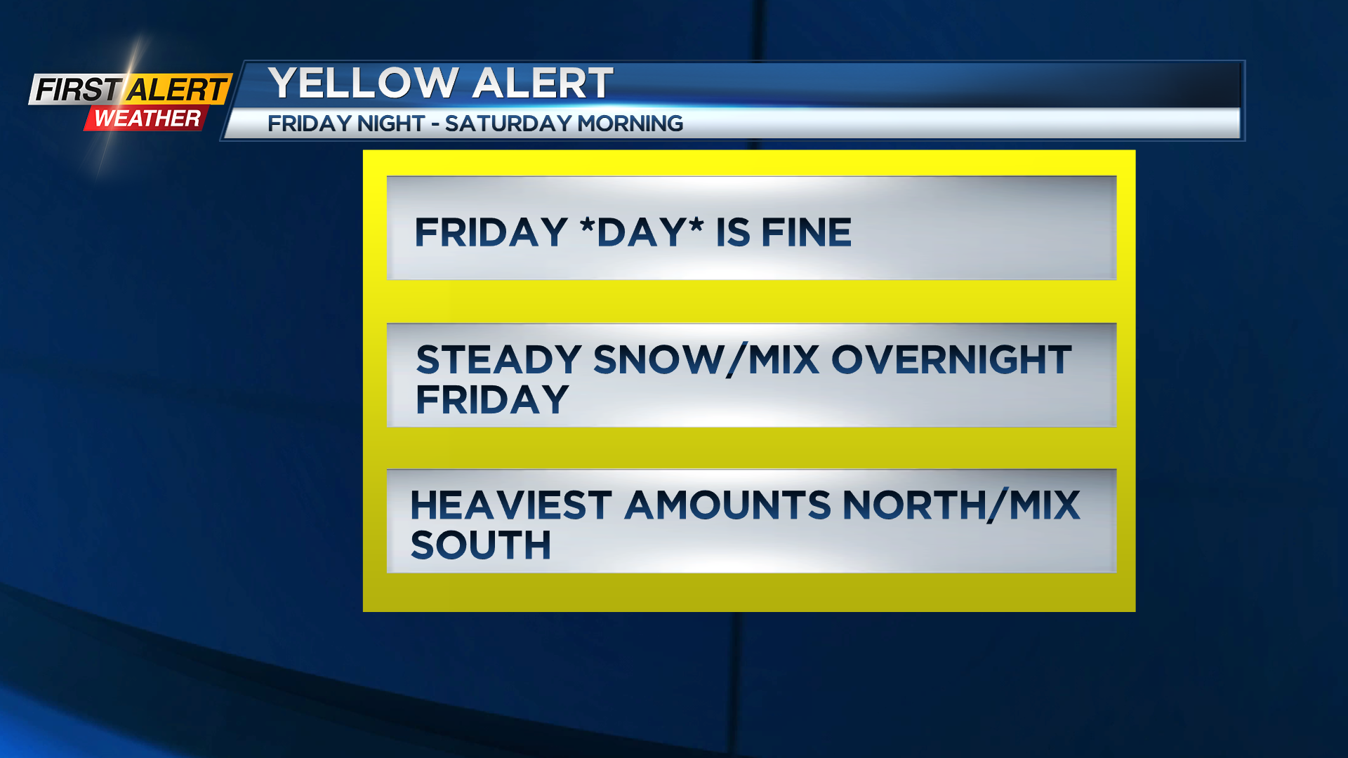 First Alert Weather: Yellow Alert Friday Night Into Saturday Morning ...